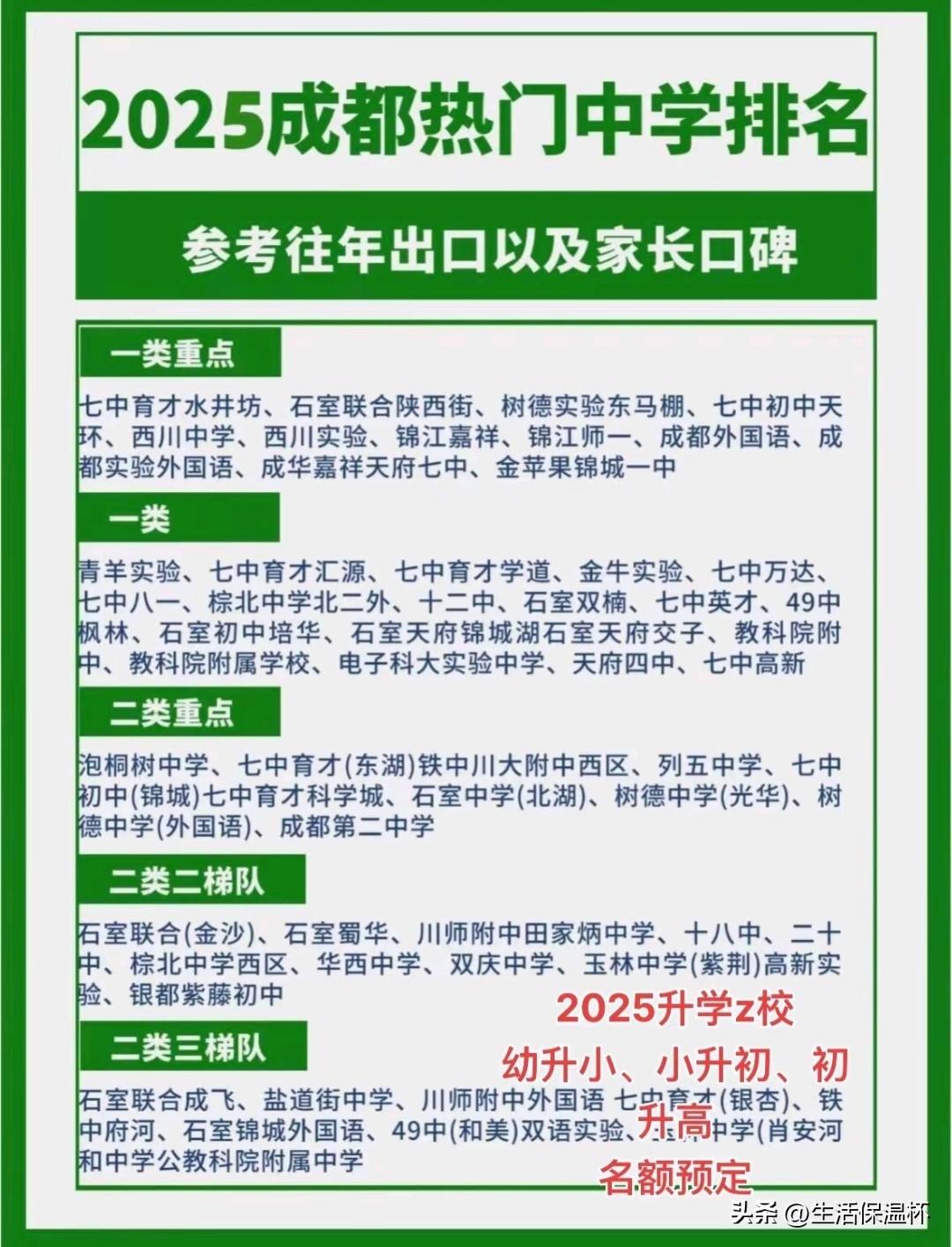 2025成都热门中学排行榜出炉，七中育才水井坊、西川中学、成都外国语等校为一类重