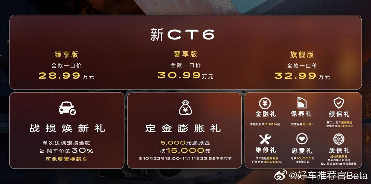 一口价28.99万，26款凯迪拉克CT6正式上市。现在的合资品牌价格确实够接地气
