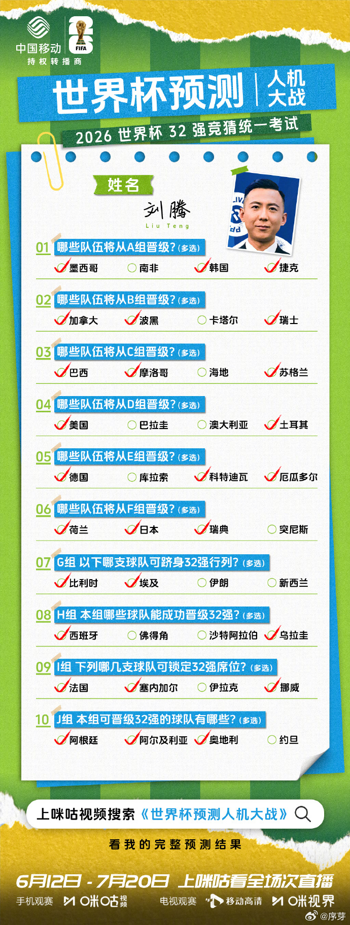 世界杯预测人机大战AI的优势就是高效处理海量信息，短短时间就能梳理完数十支队伍的