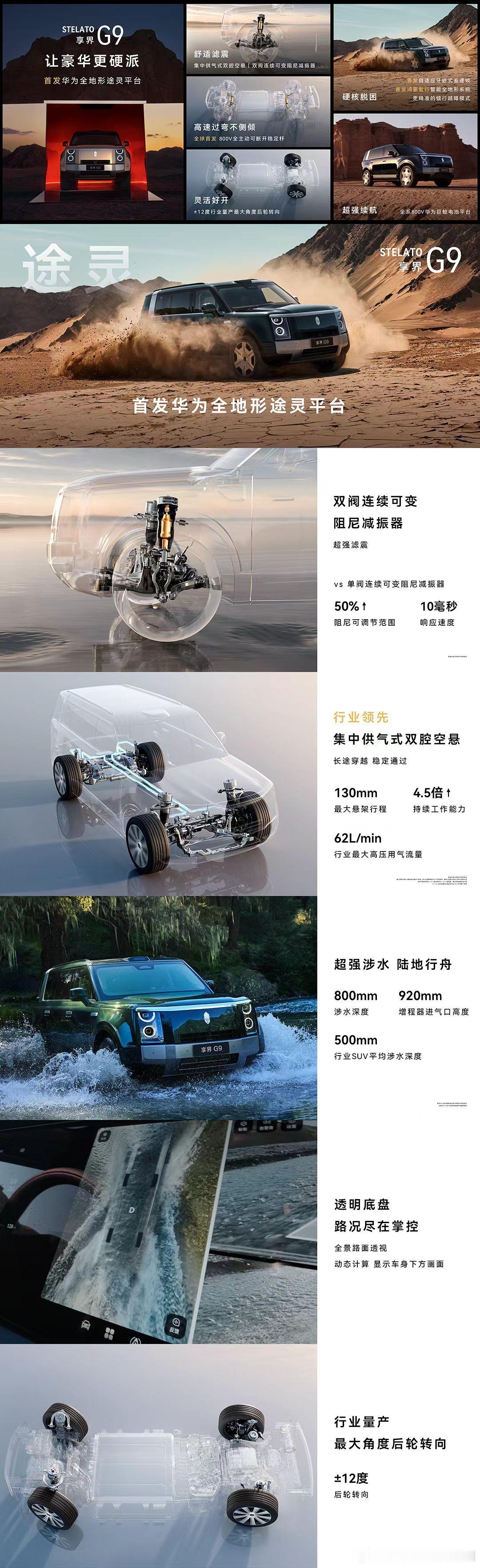 享界G9首发华为全地形途灵平台，搭载双阀连续可变阻尼减振器、集中供气式双腔空悬，