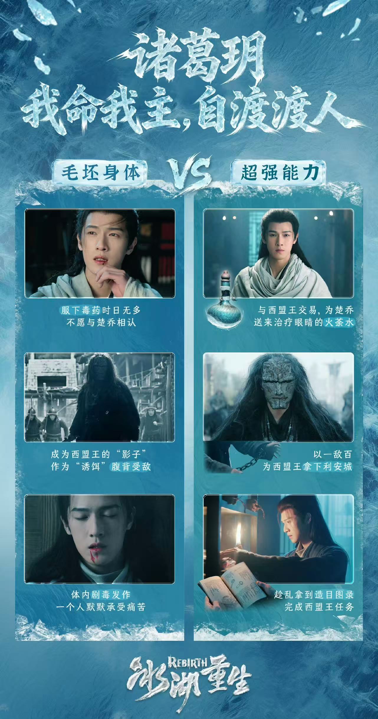 李昀锐换新生李昀锐我自掌命定乾坤李昀锐换新生，我自掌命定乾坤，