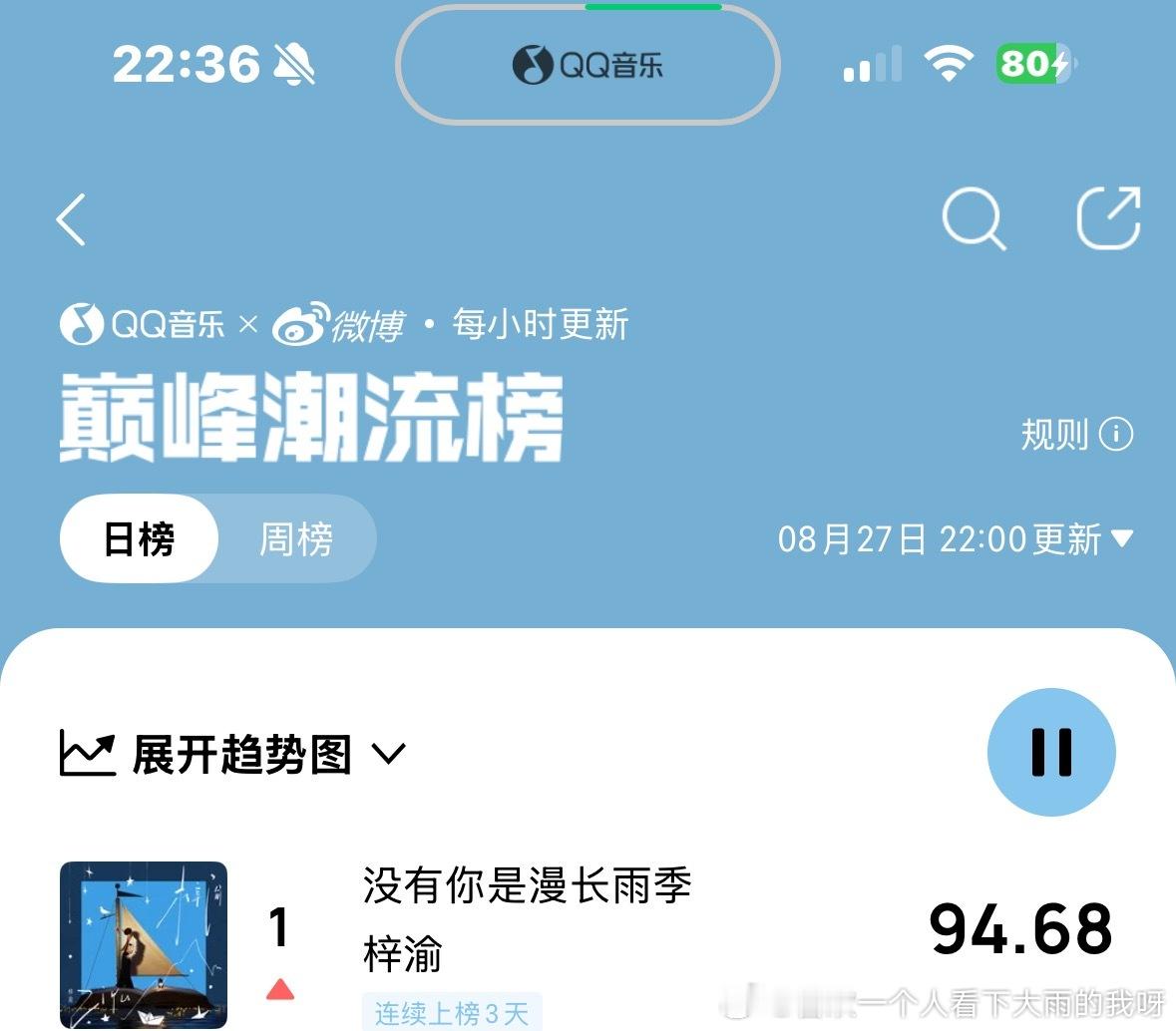 妈咪真的好厉害，每一首都在榜，米米也真的好厉害！ ​​​