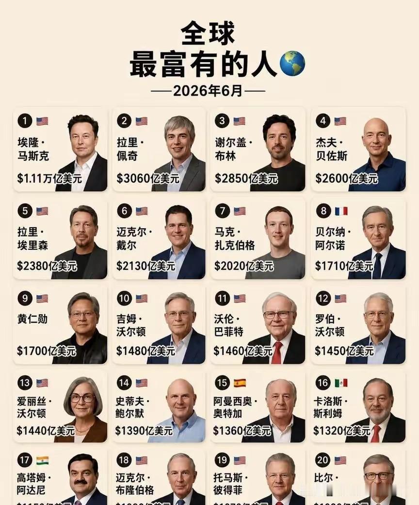 以前还有什么日本人，香港人，沙特人，英国人，甚至印度人。
到如今只剩下美国人！