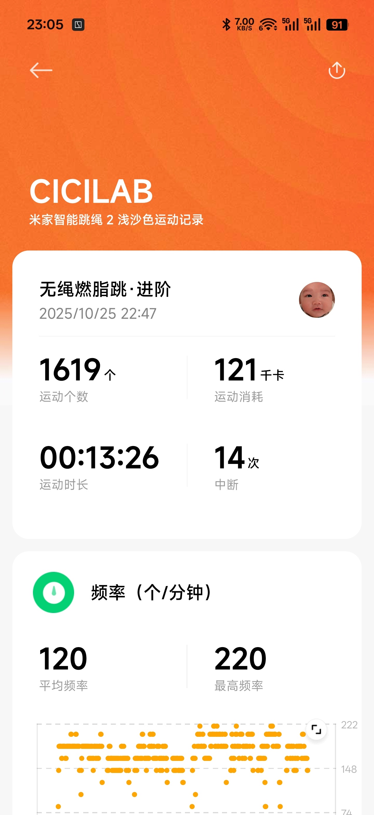 跳绳第三天，还是没变化[老师好] ​​​