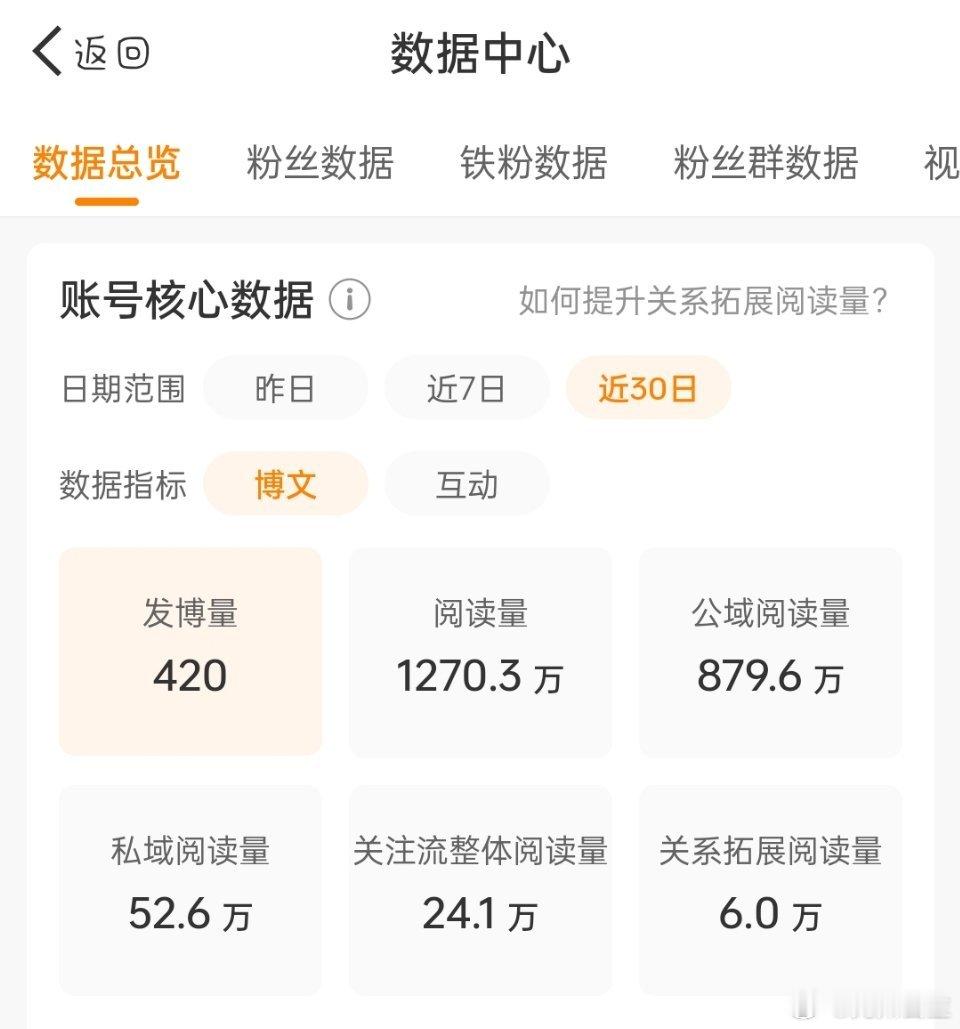 我再也不懒了思密达掉橙我就老实了[微笑] 