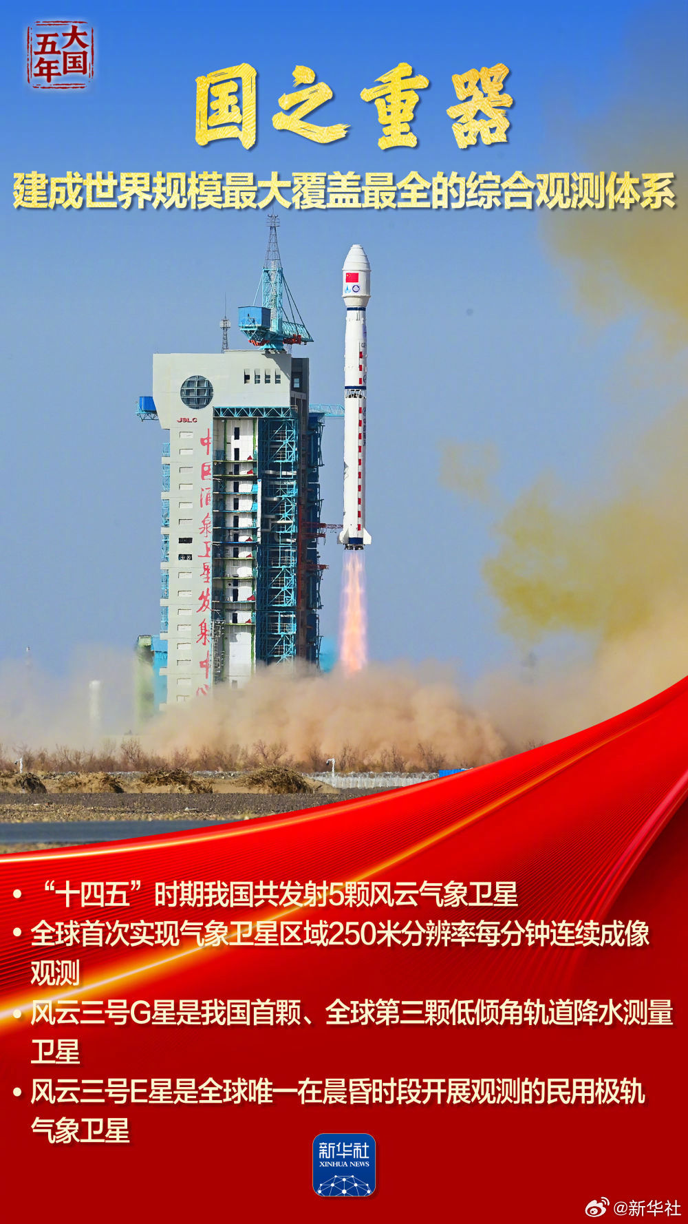 【大国五年｜#观云识天护航国计民生#】“风云”卫星俯瞰全球，筑就陆海空天一体化监