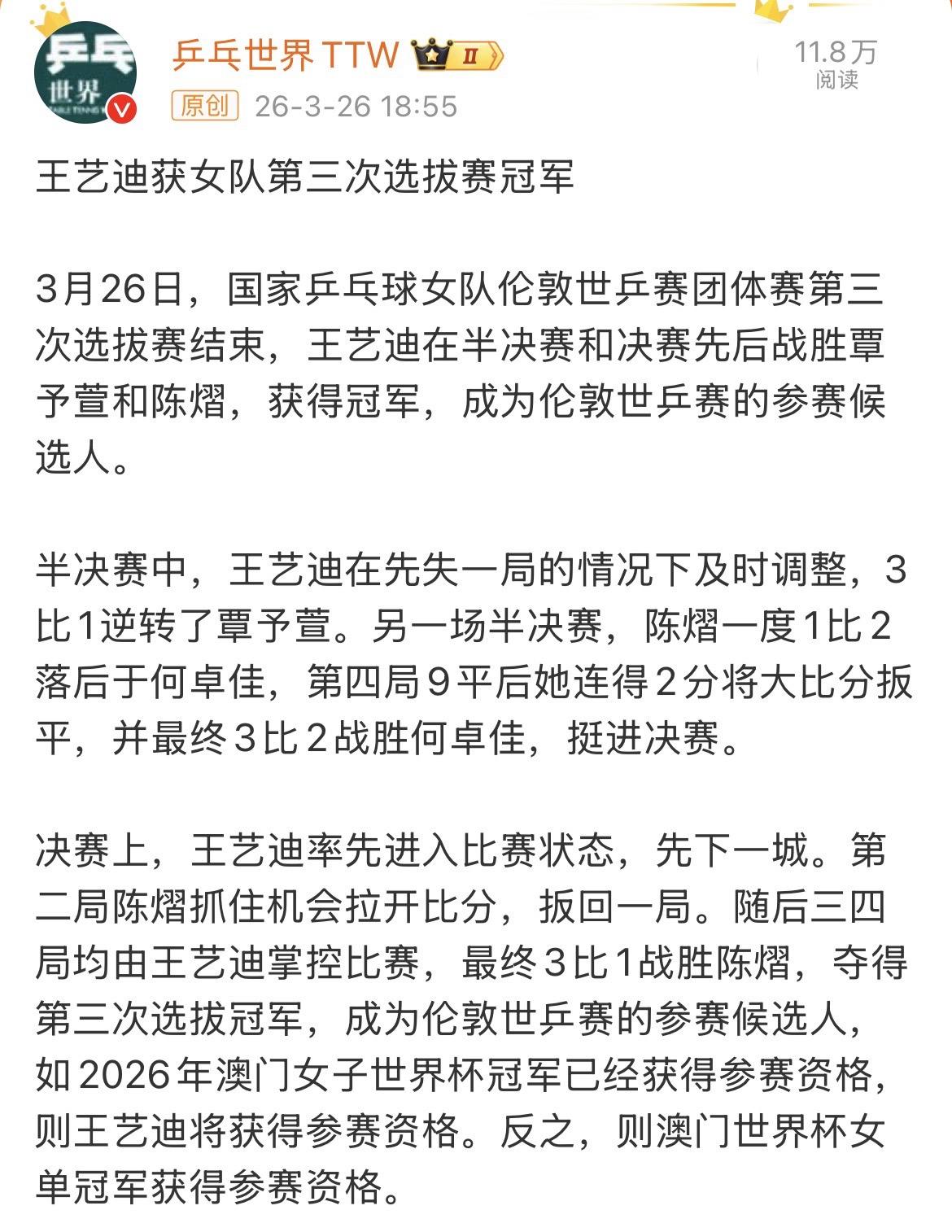 王艺迪获女队第三次选拔赛冠军