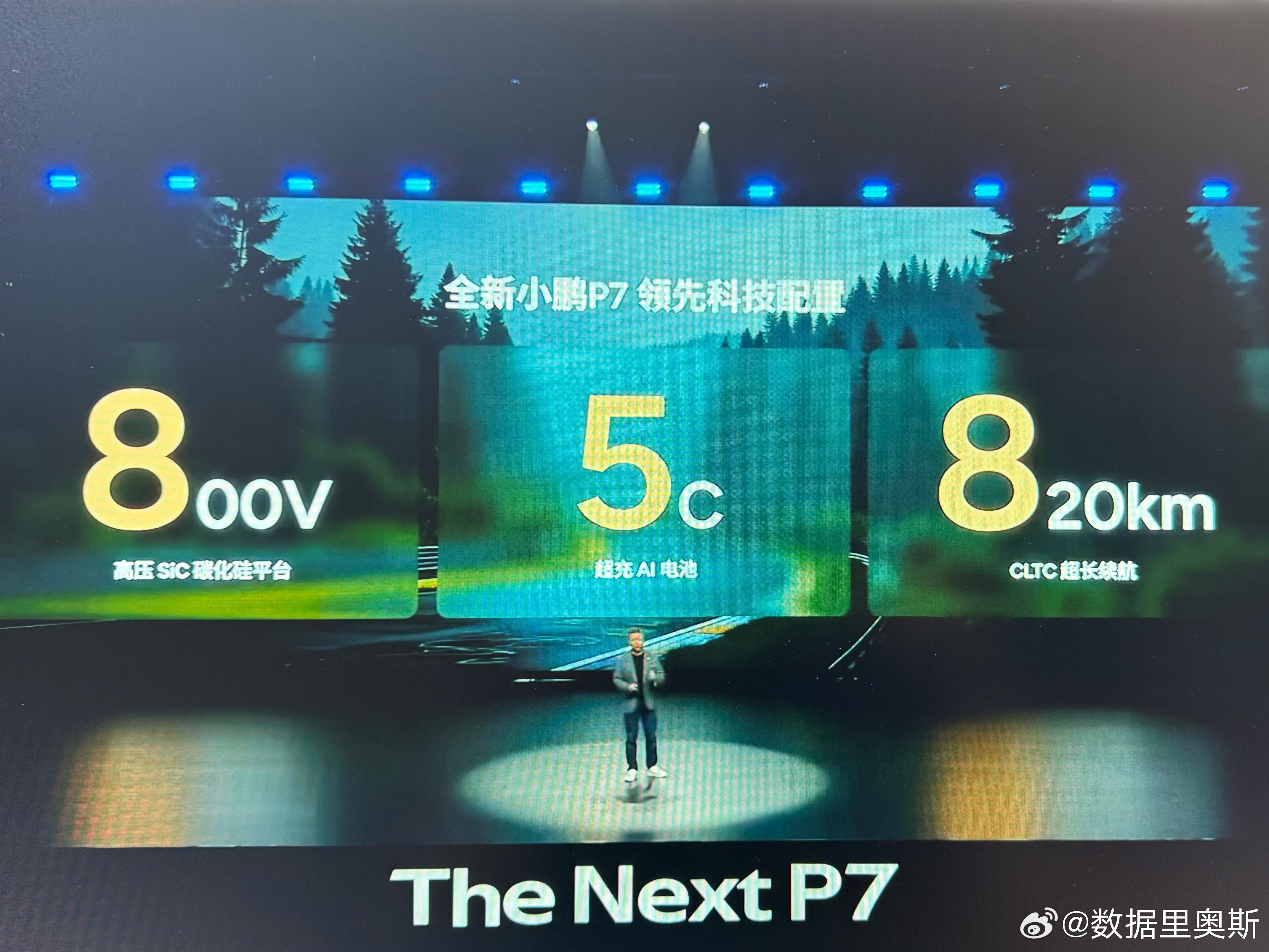 行，G7 刚说完的 857 已经不够用了，P7 现在成 858 了[doge]全