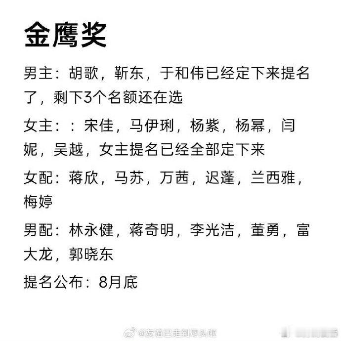 金鹰奖男主提名金鹰奖女主提名能够提名金鹰奖男主女主，是观众和行业对演技的双重肯定