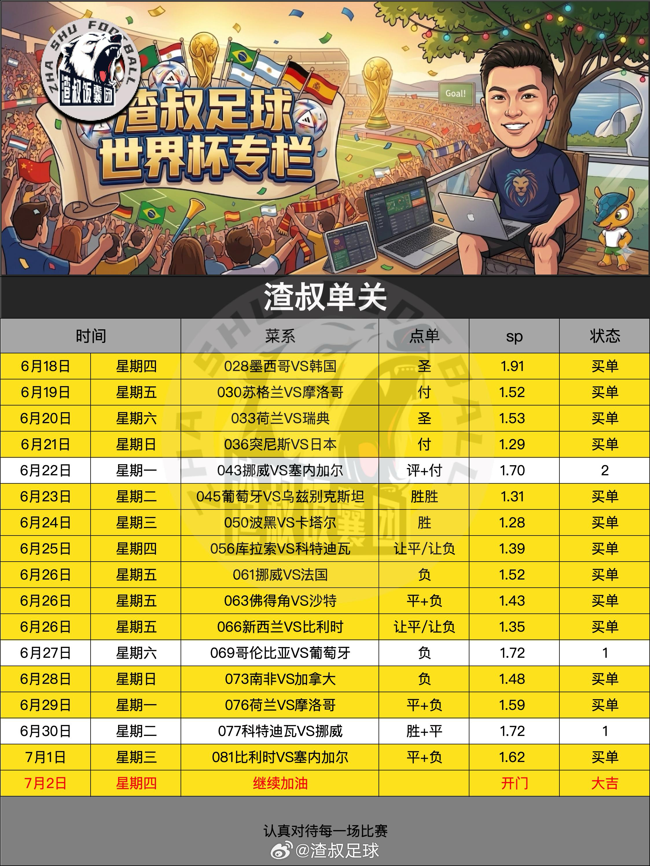 分享图片 