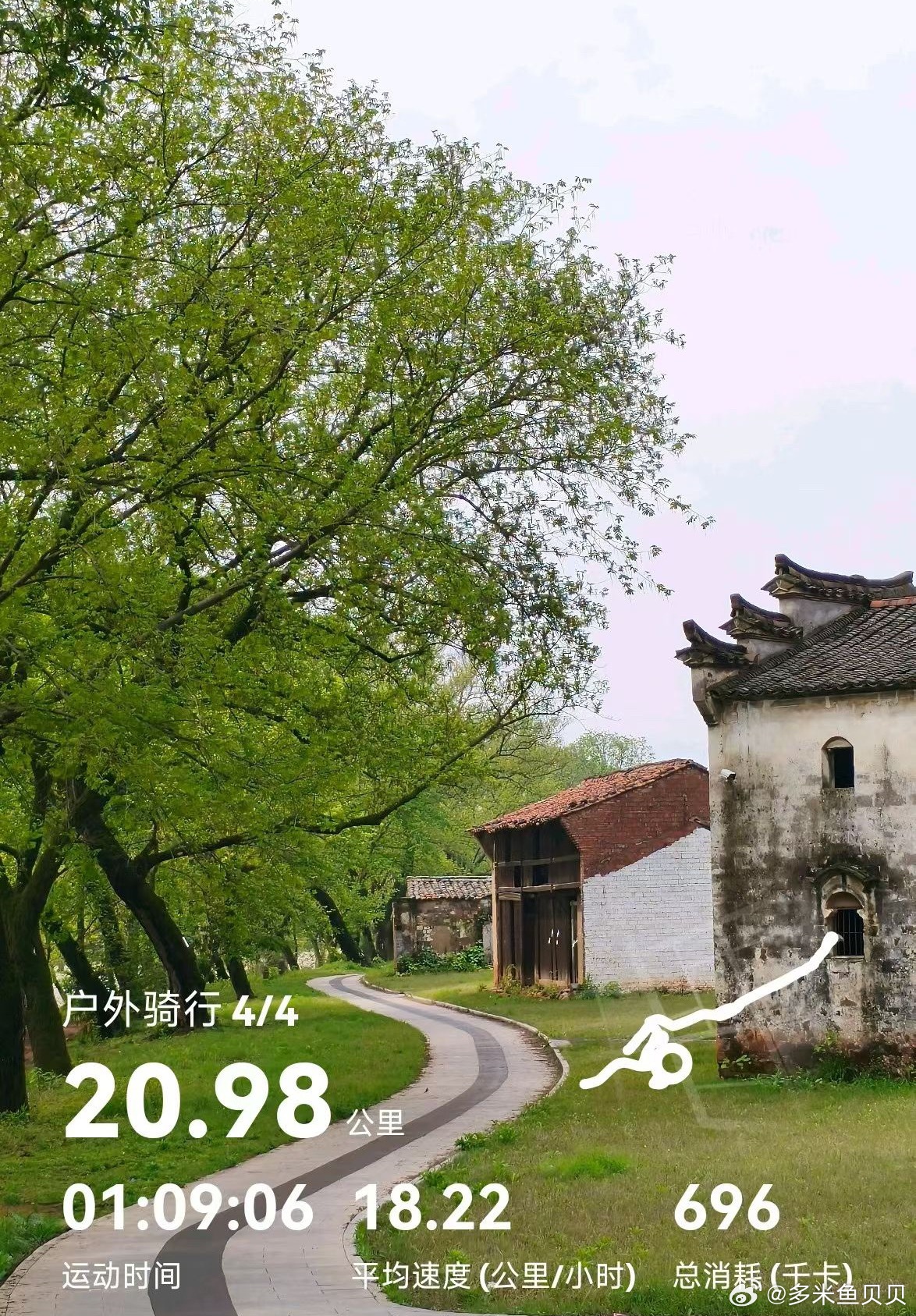 今日份运动💪～ 