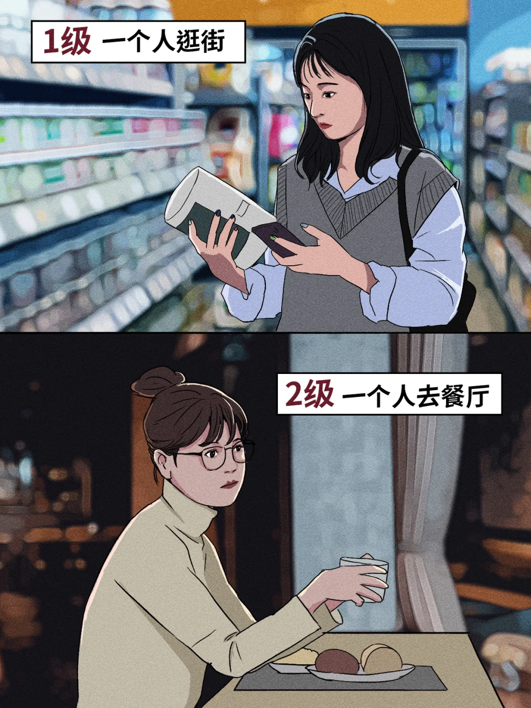 假如孤独有等级