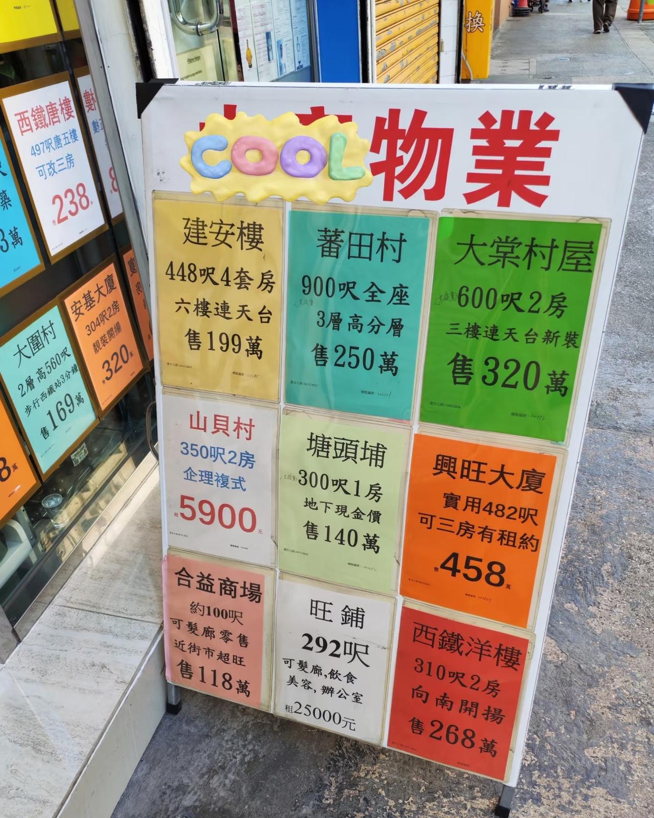 🇭🇰你會花兩百萬來買房嗎？
在元朗這邊，其實有不少小小的村屋，或者是一些比較