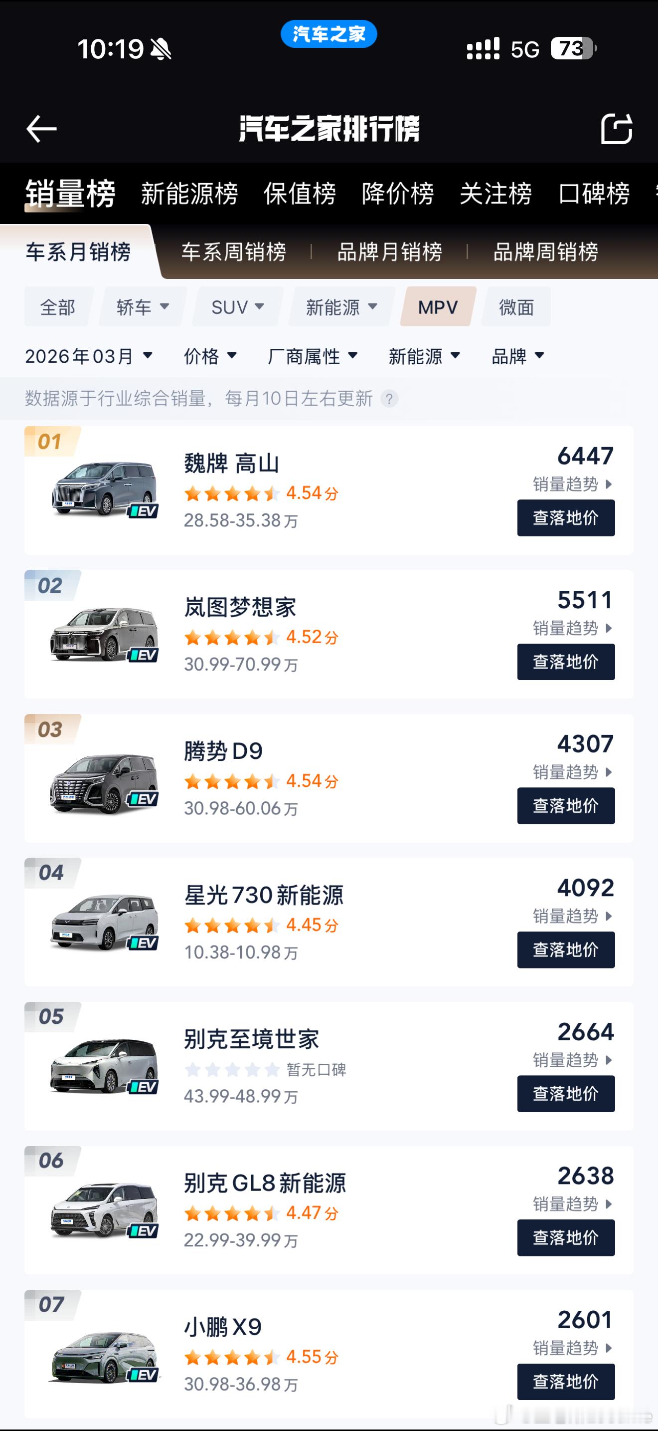 🤔深夜思考了下高山10万交付爆款背后的逻辑：产品还是要拼质量，要做到全方位覆盖