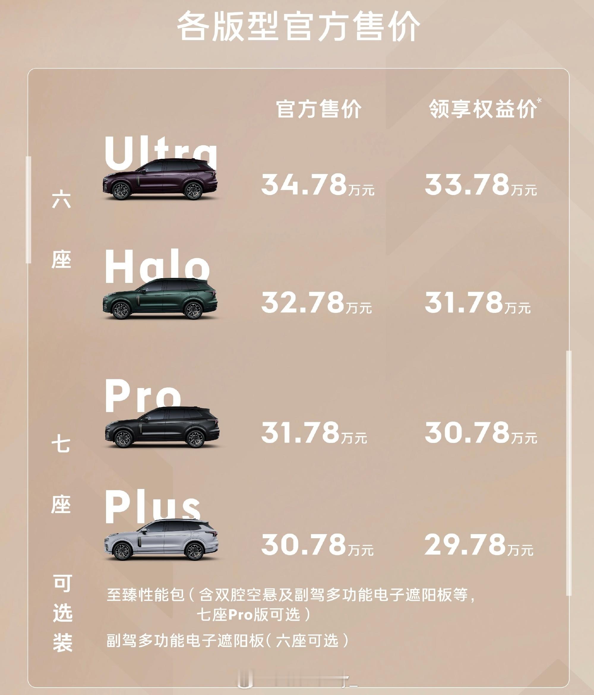 #底子真的很重要#新款领克09 EM-P正式上市，推出了4款车型，售价区间30.