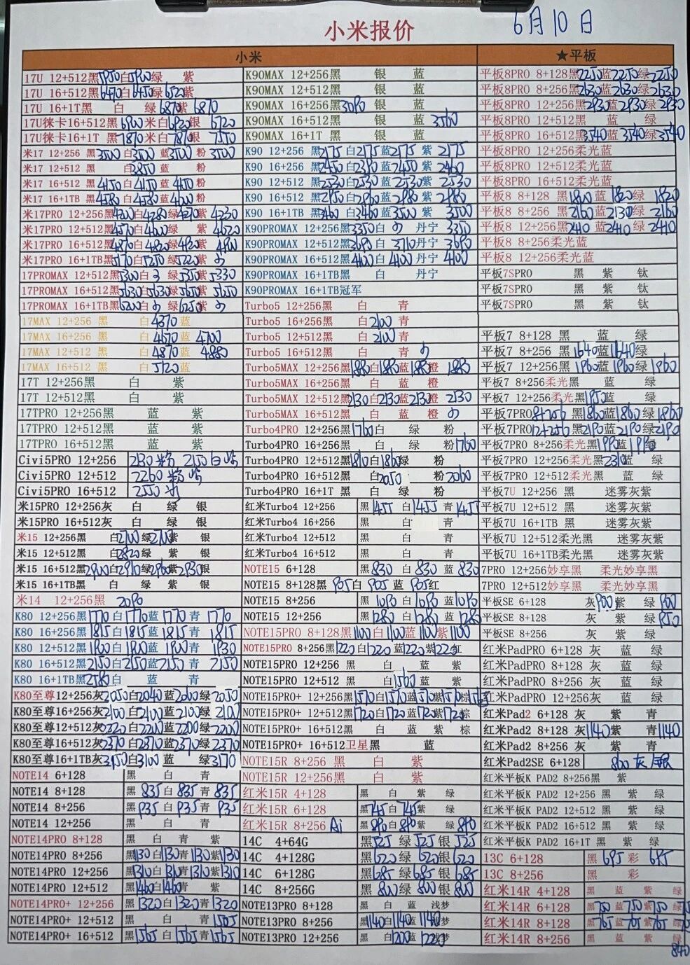 最新小米手机系列价格更新，部分型号小跌。小米手机