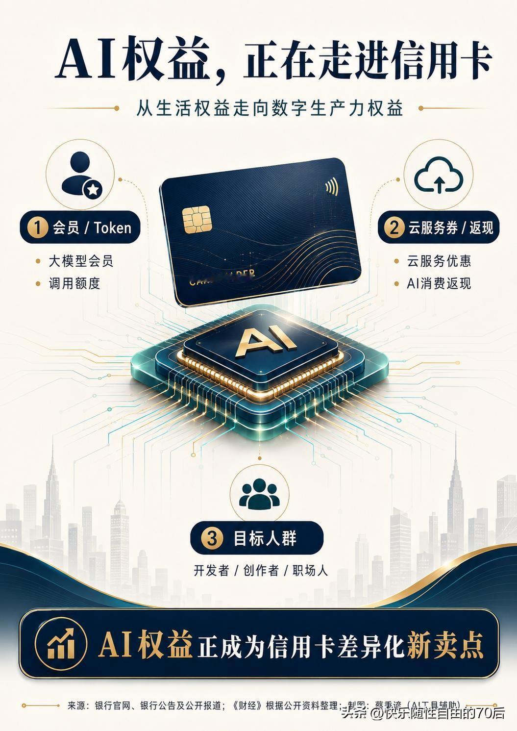 世界那么大，刷我的卡去看看！招商信用卡，赋予你探索远方的底气和从容。
你的低碳生