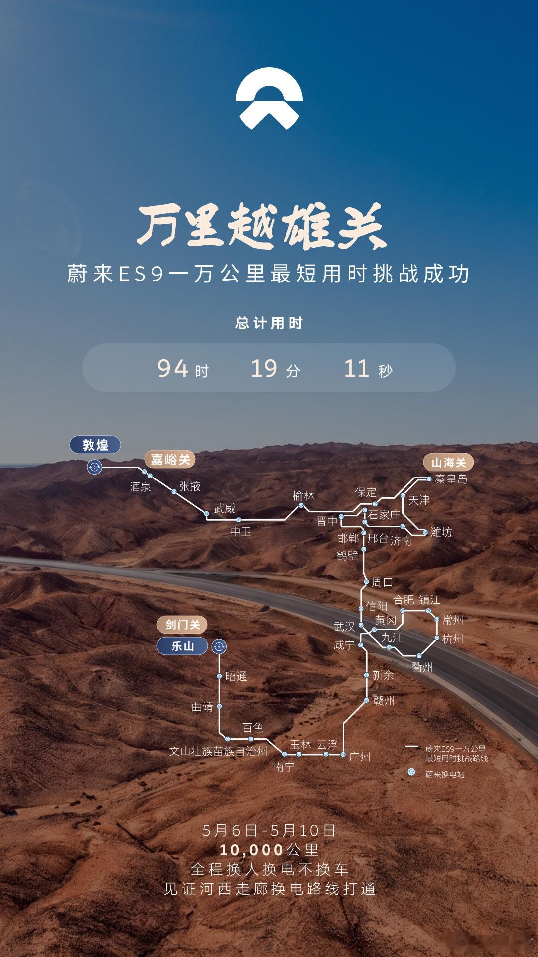 94个小时跑10000公里到底有多牛逼？2024年我一个人沿着京沪高速从天津到上