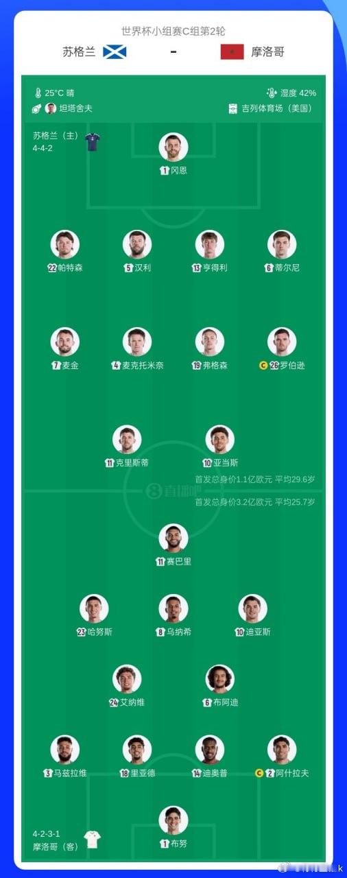 【提前出线！美国2-0澳大利亚两连胜领跑 巴洛贡造乌龙弗里曼破门】       