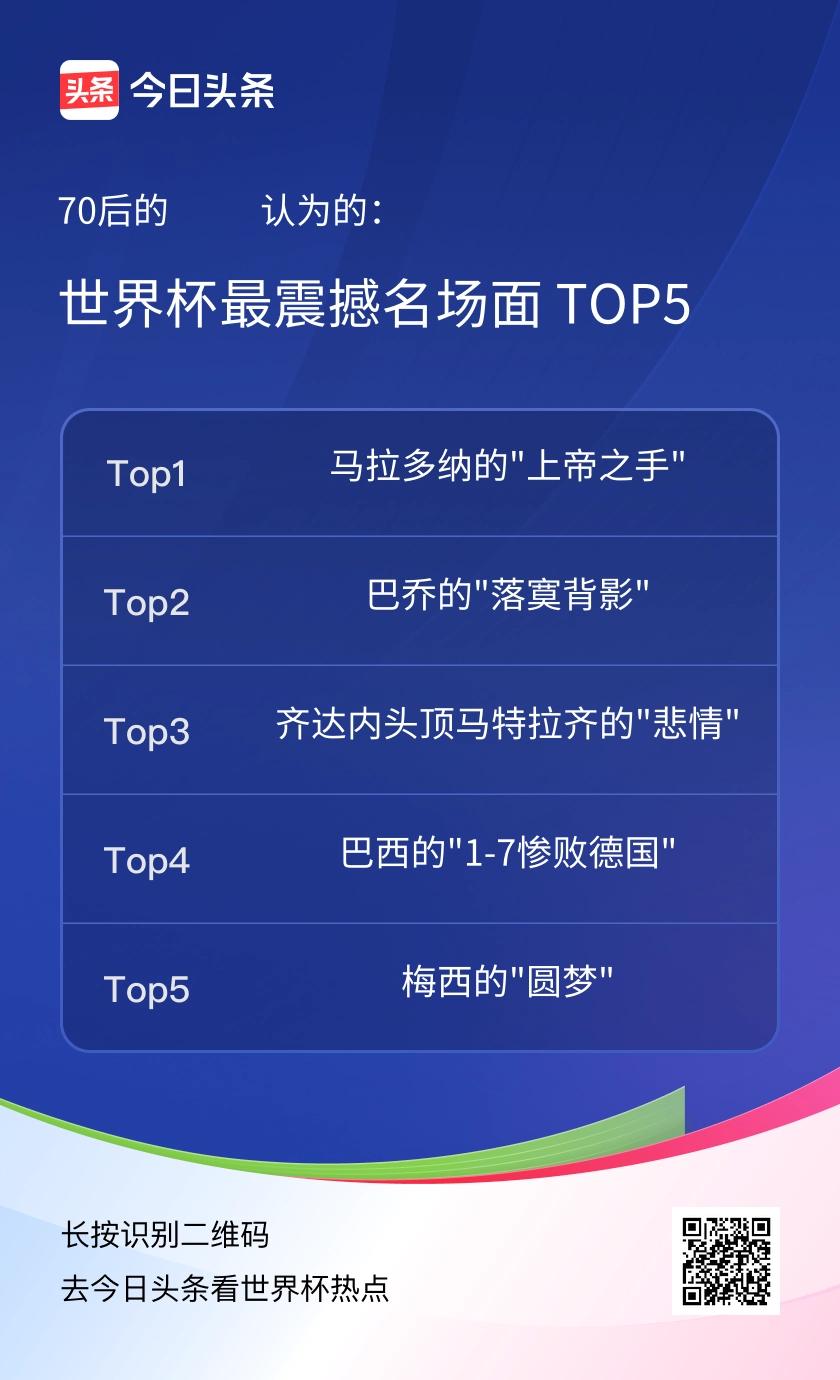 TOP5