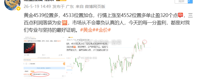 2026.5.19日4单，共获1150个点。放下盘中纷扰，静享夜色安然。交易之路