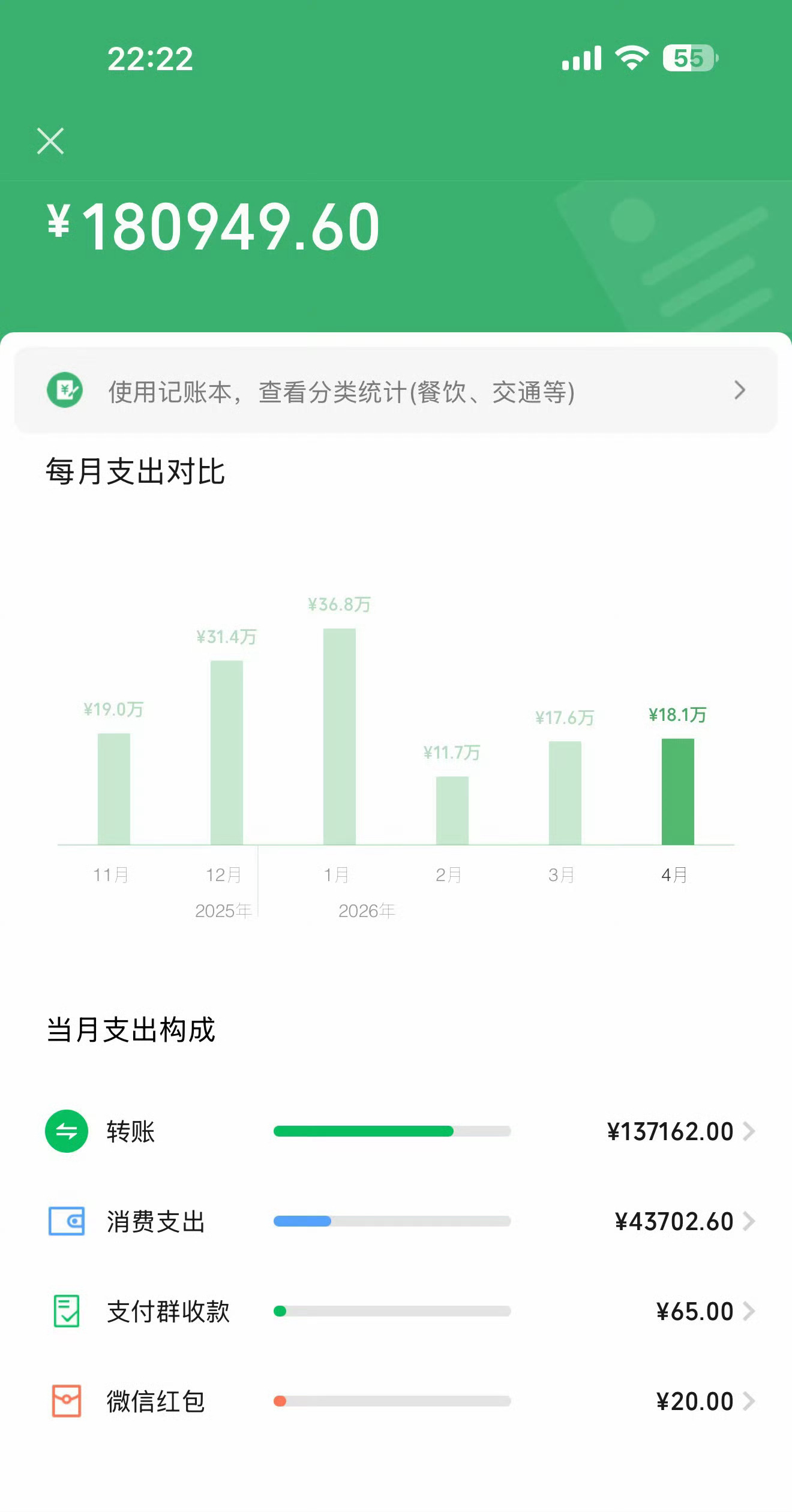 处关系 头搭！鞠婧祎属性 嘿嘿！zb我包啦 圈子小 主动 话多 把我看的超级重要