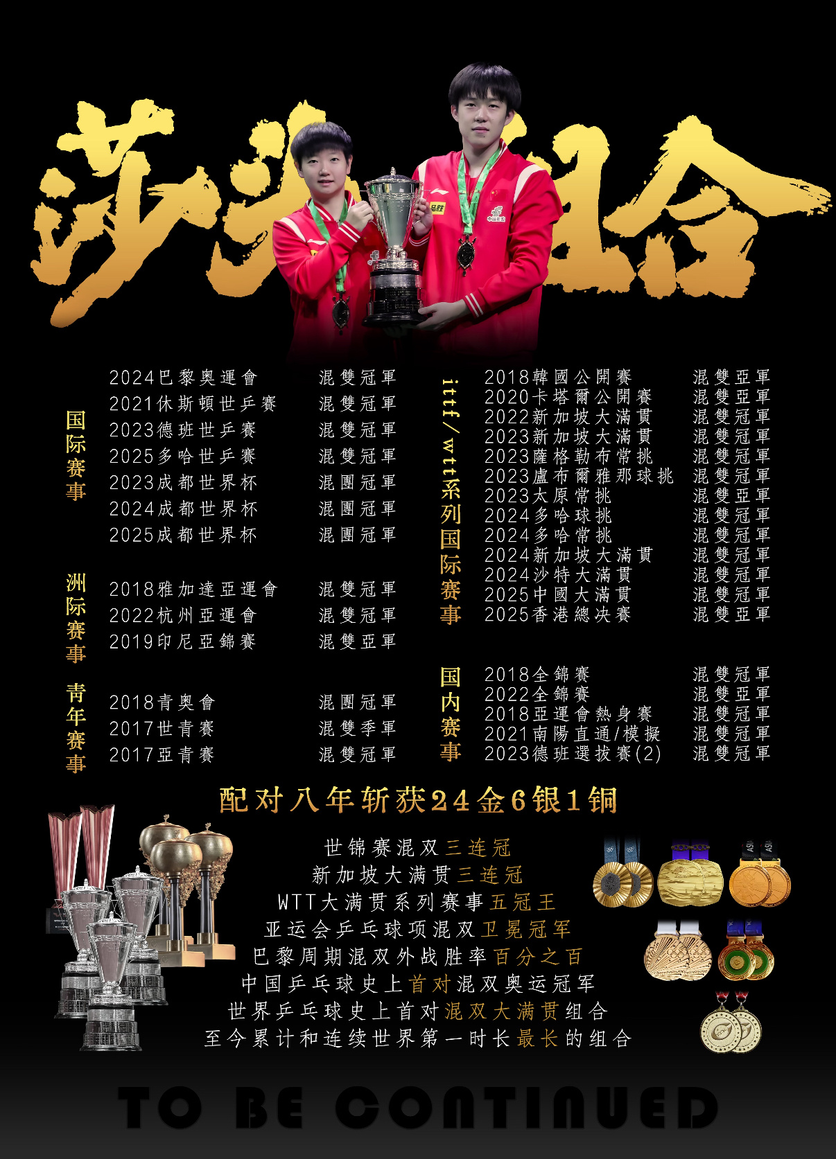 可是我们莎头混双什么都有了呀…🥺 