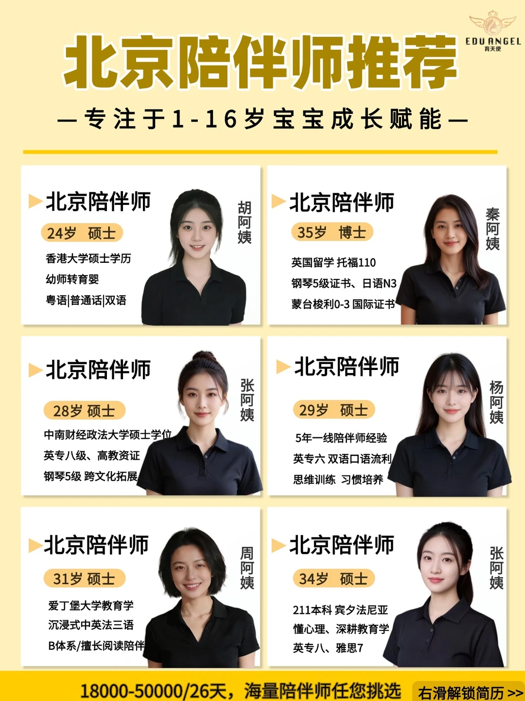 宝妈们‼️全能型成长陪伴师就都在这了‼️