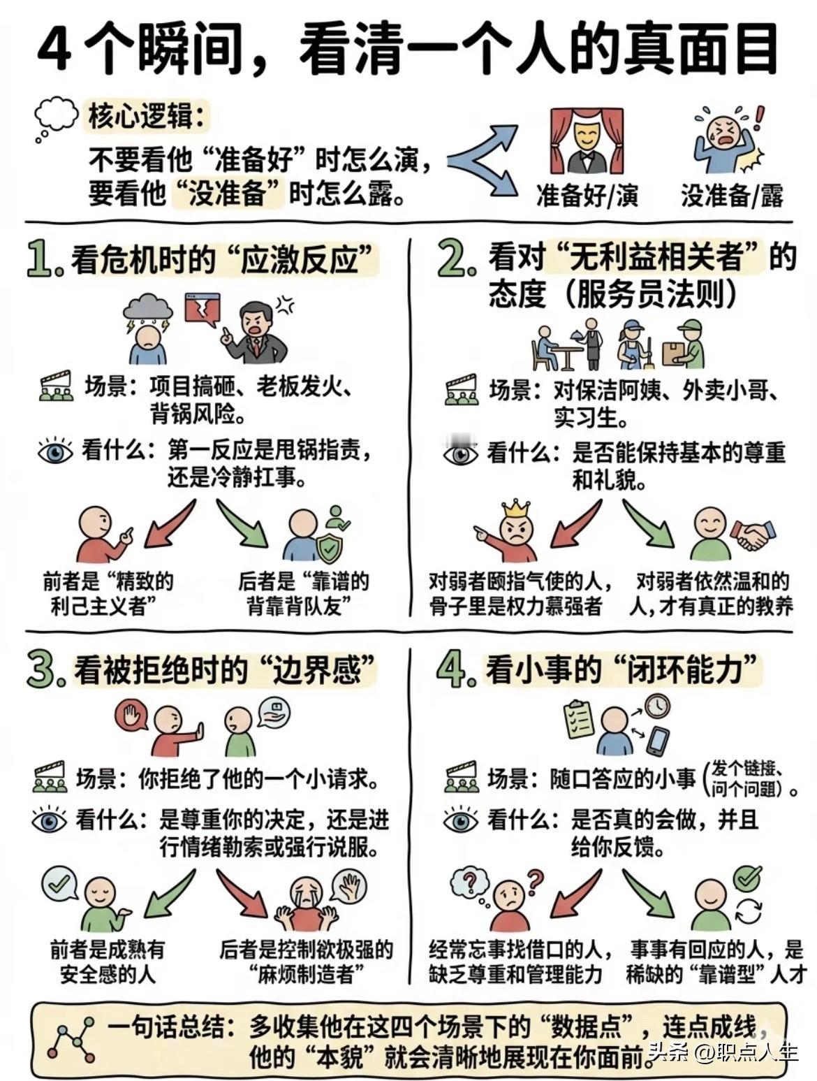 4个瞬间，看清一个人的真面目