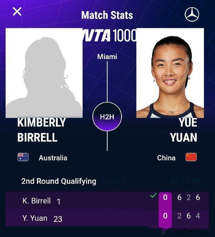 WTA1000迈阿密女单资格赛决胜轮【23】🇨🇳袁悦2-6/6-2/4-6不
