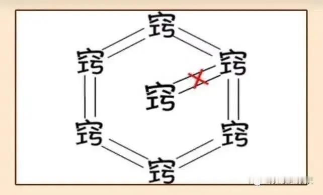 这个都能猜出来，如果你没猜出来，那么这个成语说的就是你[大笑]