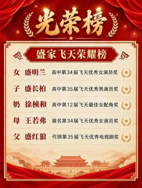 《知否知否》选角确实可以，王仁君/盛长柏看着确实面相好赵丽颖恭喜王仁君 ​​​