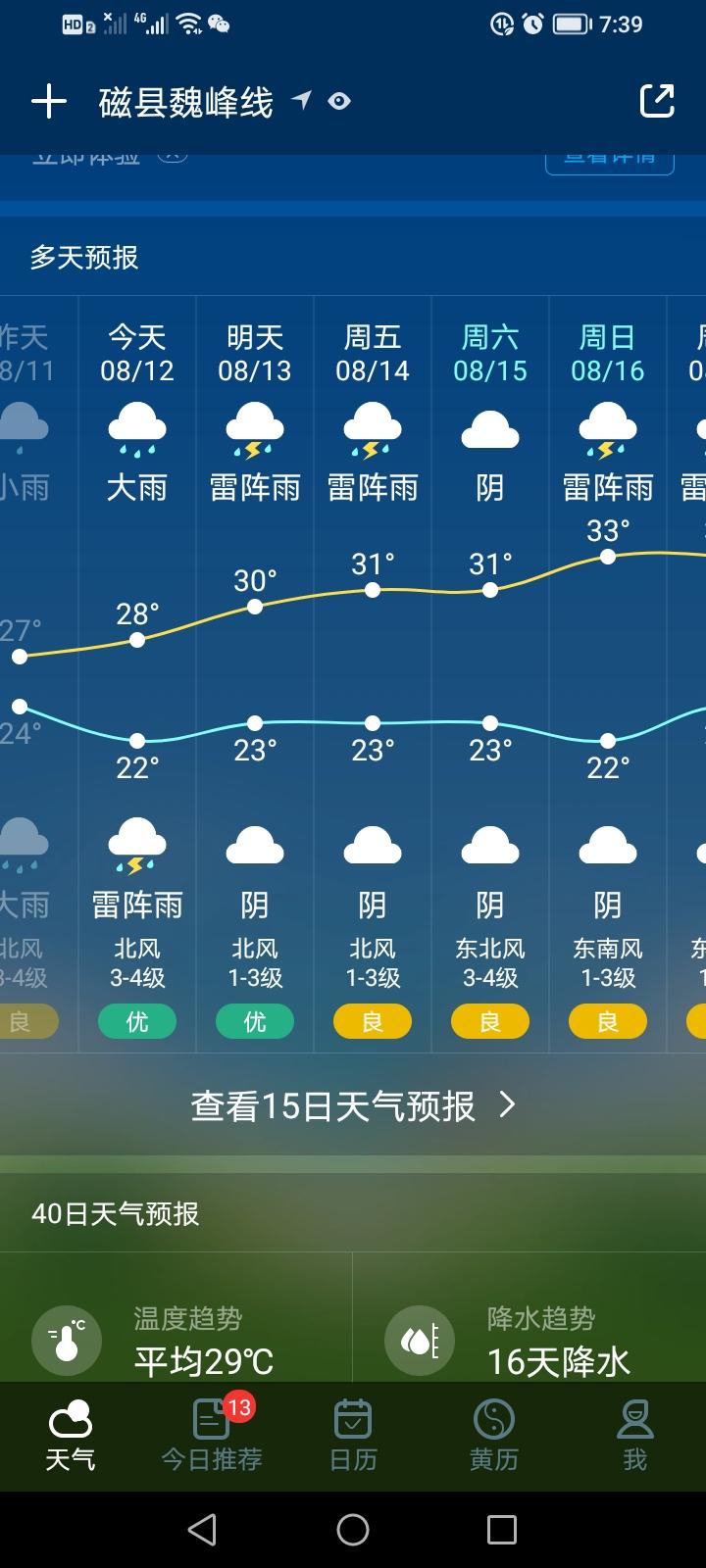 台风去无踪
8/12/六/卅/阴小雨/吉祥
连续多日，全民关注的台风“白海豚”有