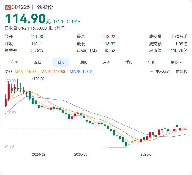 恒勃股份2025年年报正式出炉：营收11.4亿大增31.73%，净利1.36亿增