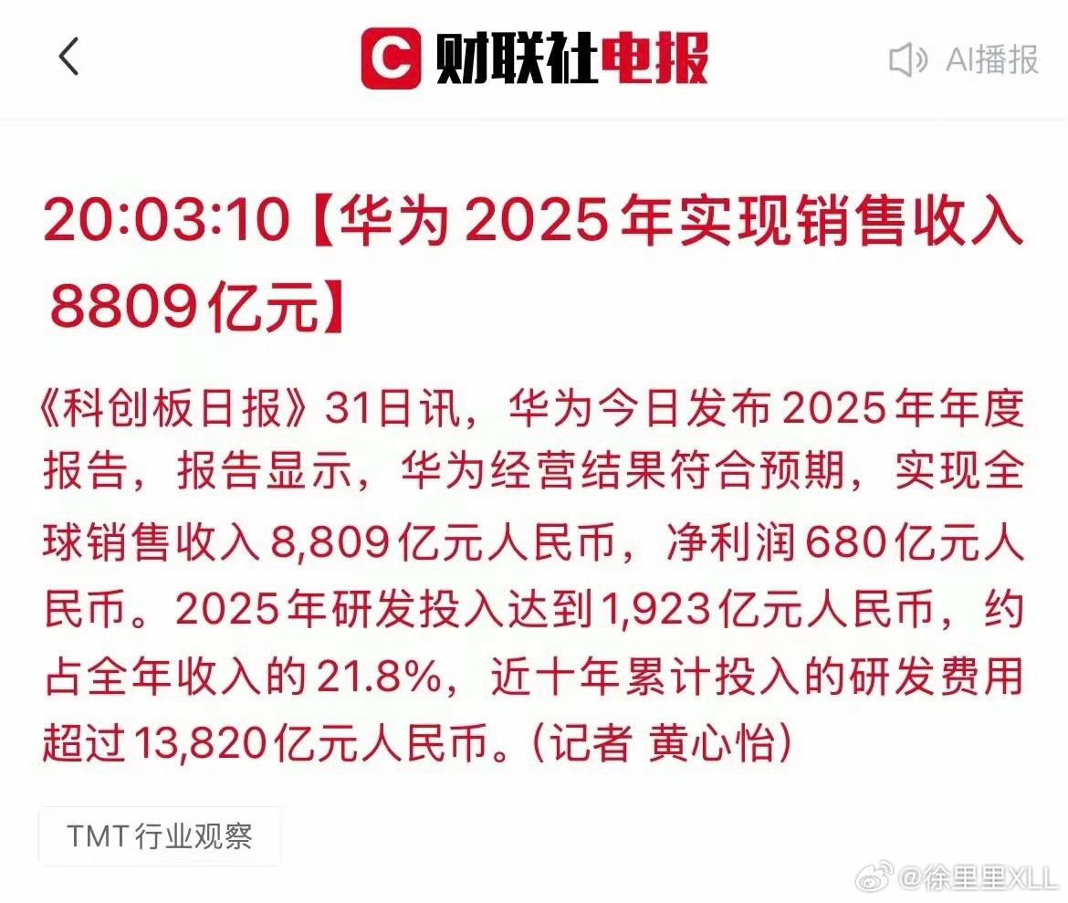华为2025年营收8809亿。净利润680亿。研发投入1923亿。某个喜欢谈利润