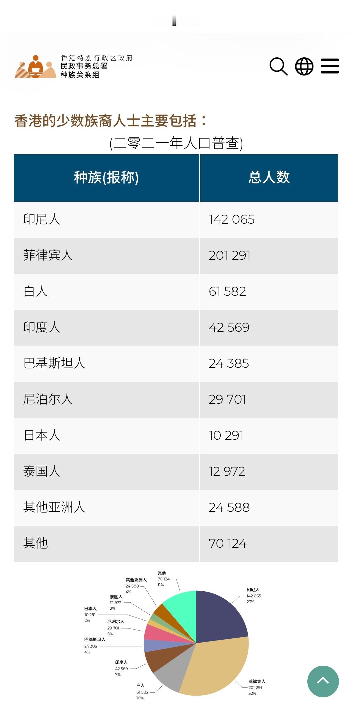 🔻图中的说法有很多错误。🔻印度曾是英国的殖民地，英国作为曾经的“日不落帝国”