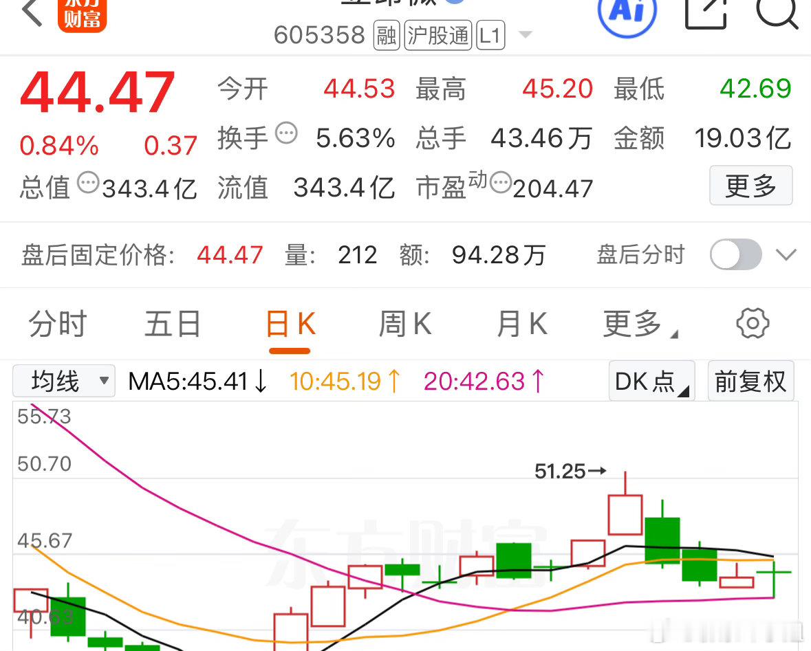 AI算力爆发带动TIM热界面材料景气上行。英伟达Rubin功耗高达2300W，G