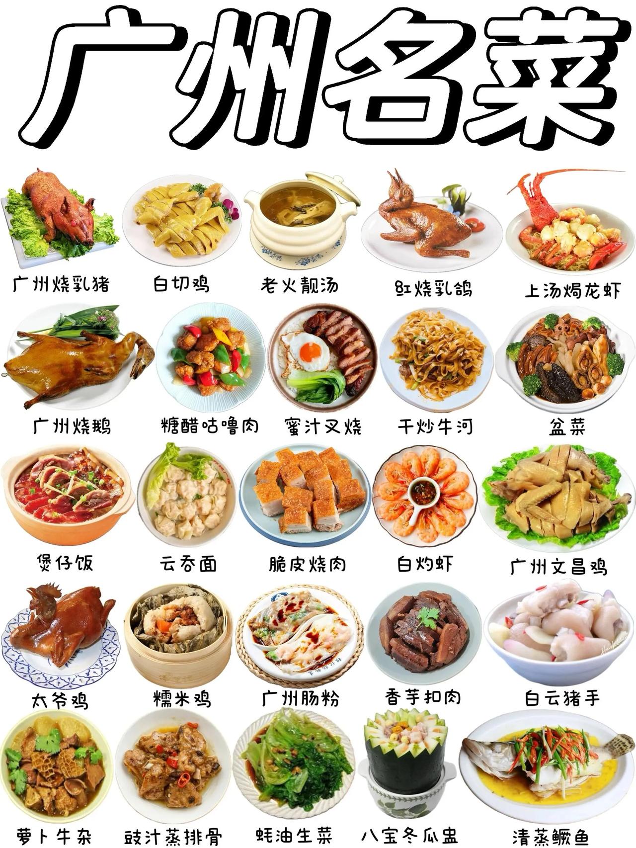 🍽️ 广州美食探秘：经典菜色一览

广州，这座美食之都，以其丰富多样的菜品和独