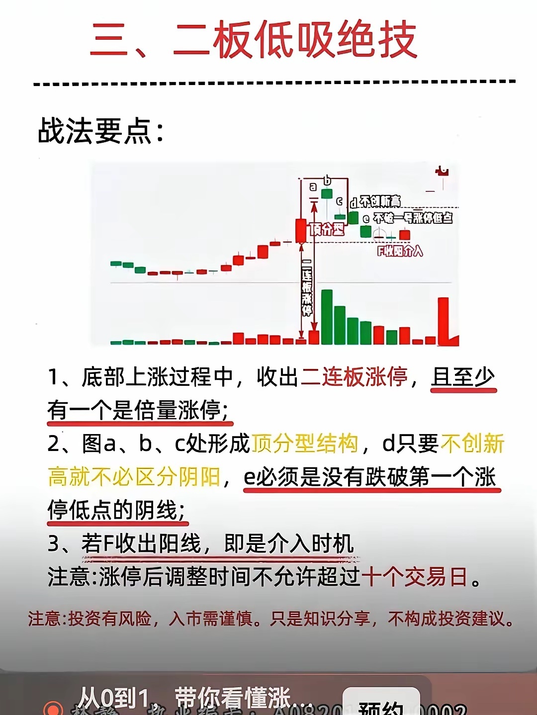 二板低吸绝技二板后回调低吸核心逻辑：一板看人气，二板定龙头，不追二板涨停，等二板