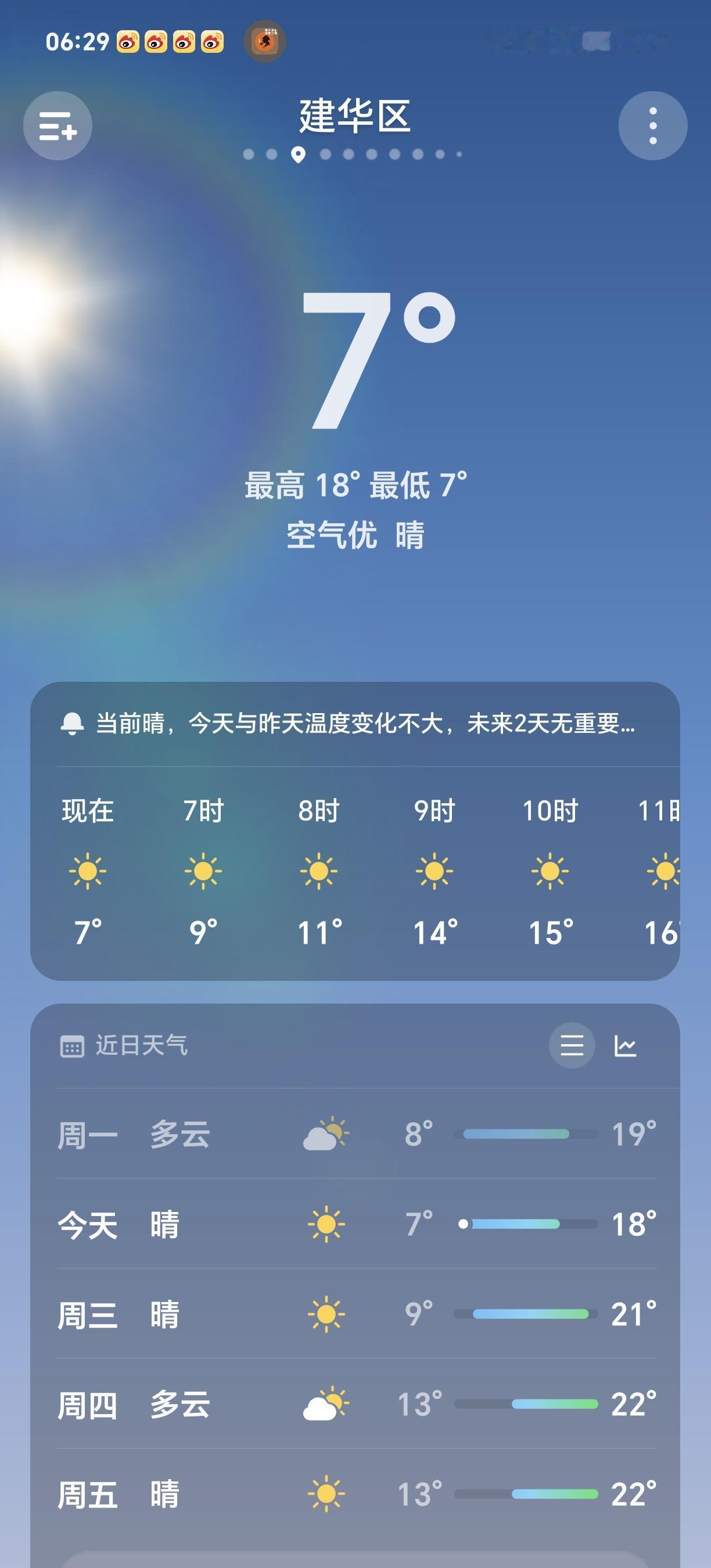 今日艳阳高照，却是近日最低温，早上六点，温度七度

早市厚外套是标配，有的已经穿