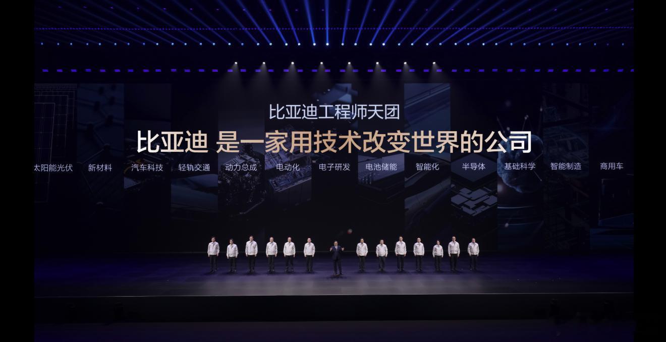 一季度社保基金持仓数据显示，全国社保基金一一四组合增持比亚迪297.81万股，合