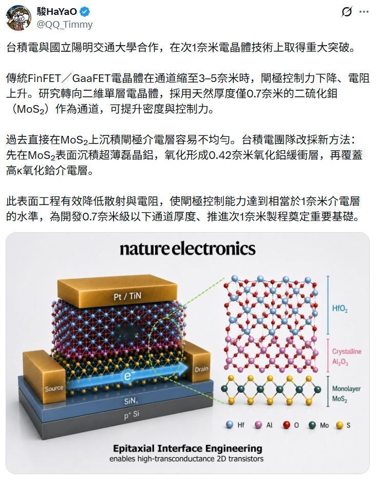 台积电与阳明交通大学合作在1nm电晶体技术上突破。先在二硫化钼（MoS₂）表面沉