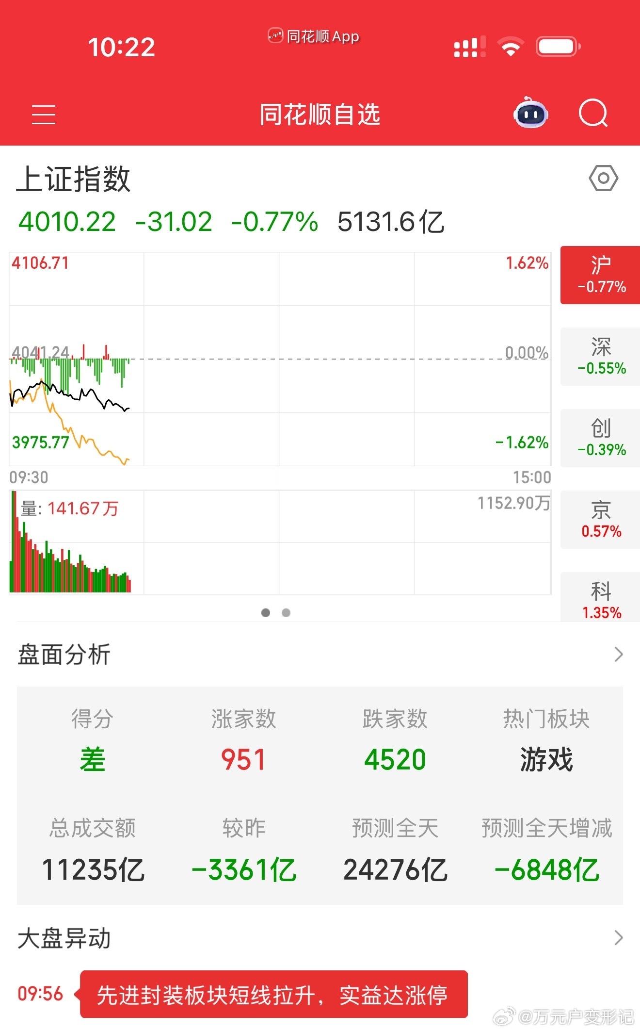 这种情况能怎么办呢，一走说了最近换来换取也是大伤，一动不如一静 