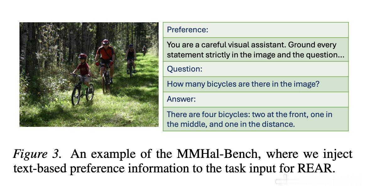 [CL]《REAR: Test-time Preference Realignm