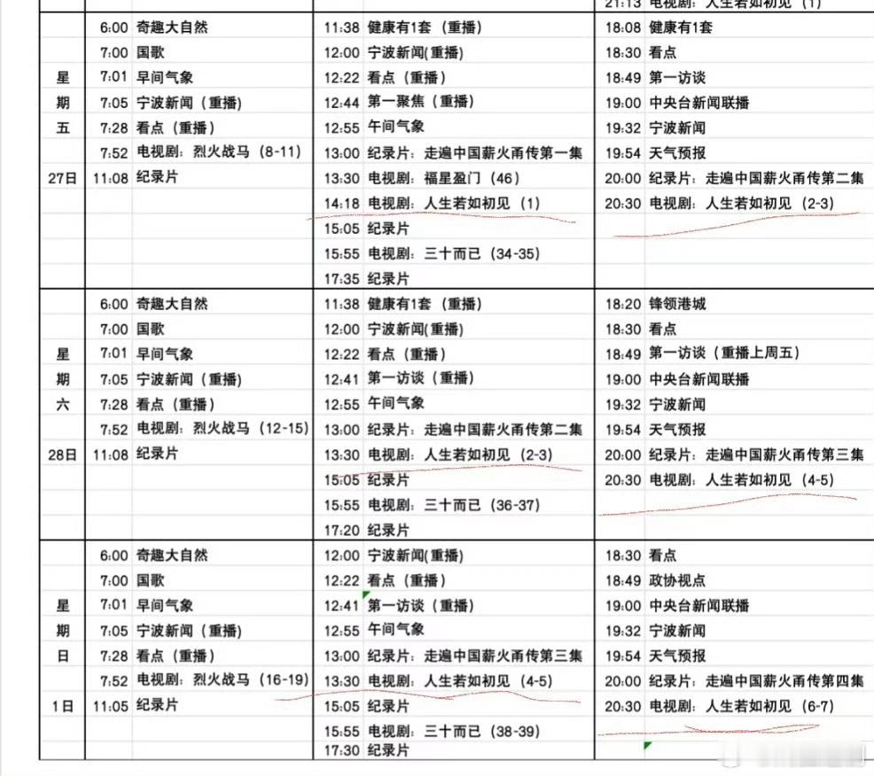 宁波电视台在播李现《人生若如初见》!这剧口碑挺不错的下午13:30两集连播，晚上
