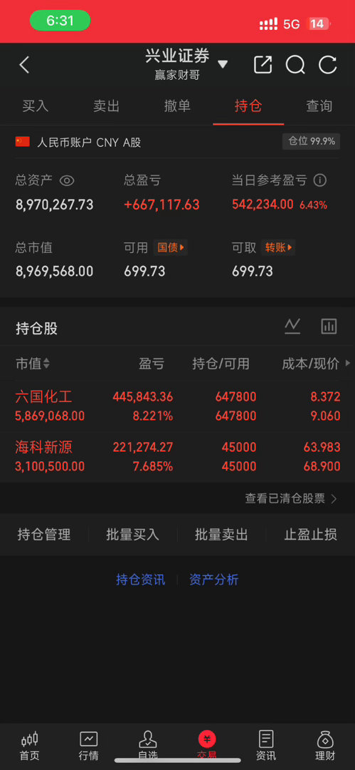 今日主要题材梳理：存储/半导体：朗科科技，盛视科技，盈新发展，太极实业，兆易创新