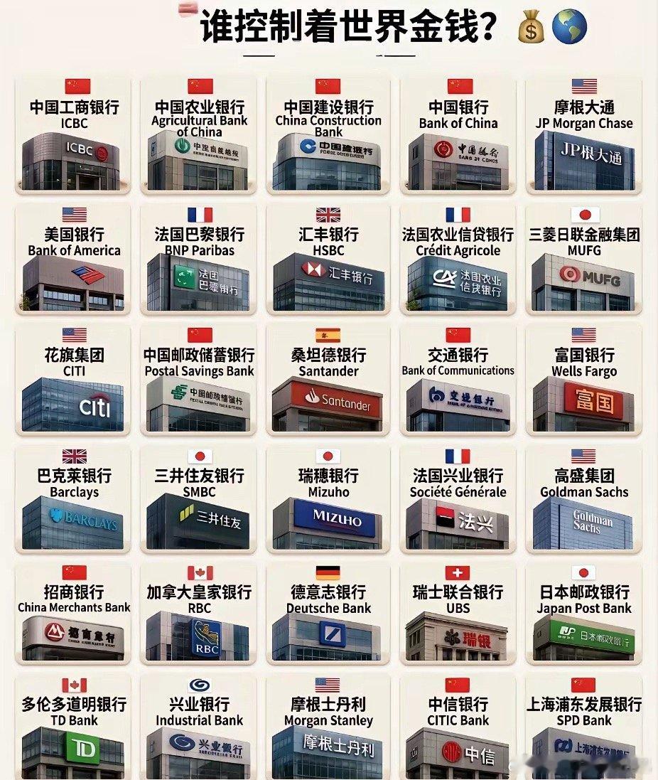 中国的银行确实是有钱 