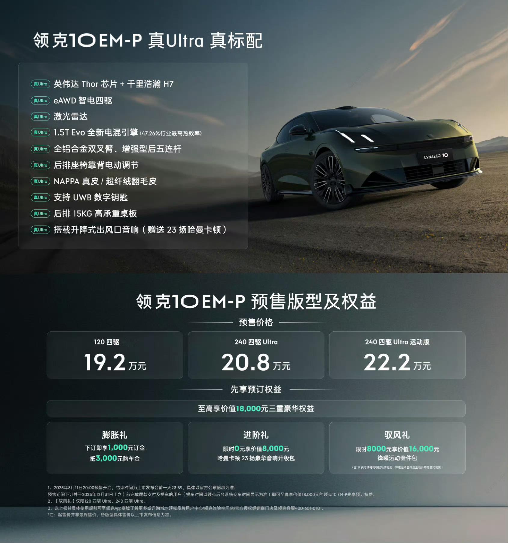 领克10 EM-P来啦！全系标配四驱+激光雷达的混动轿车！首搭 Thor 芯片及