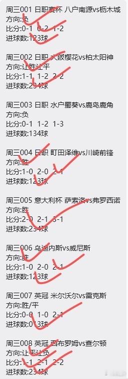 昨日内部推荐[心][心][心][心] ​​​