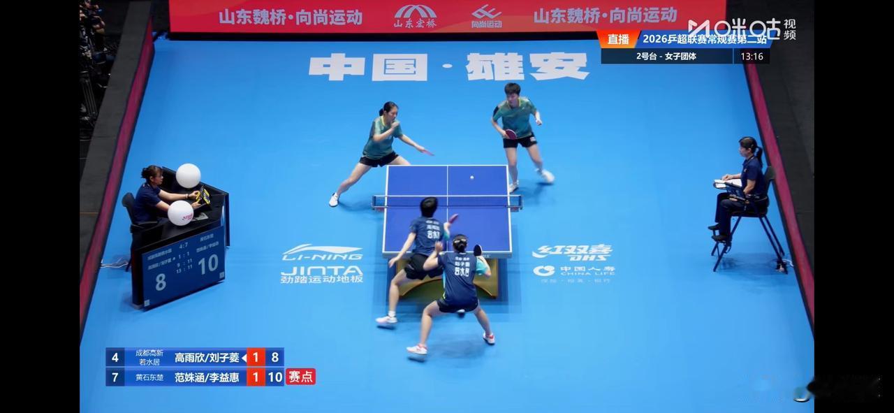 2026年乒超联赛常规赛第二站（雄安站）女团⬇️
黄石东楚八比四成都高新若水居